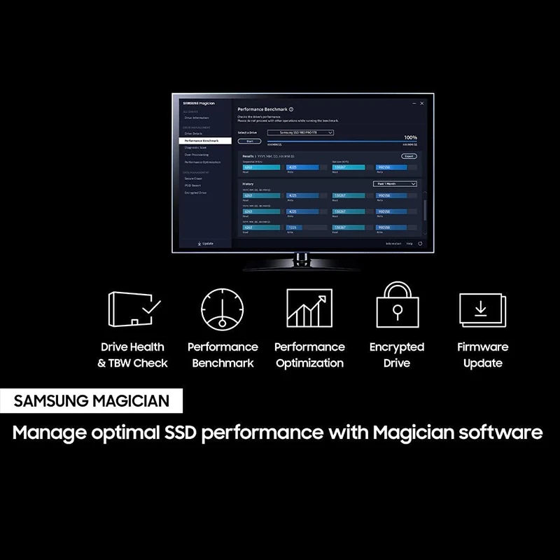 Original samsung 980 pro ssd com dissipador de calor com dissipador de calor pcie gen 4 nvme m.2 disco rígido de estado sólido interno controle de calor ps5