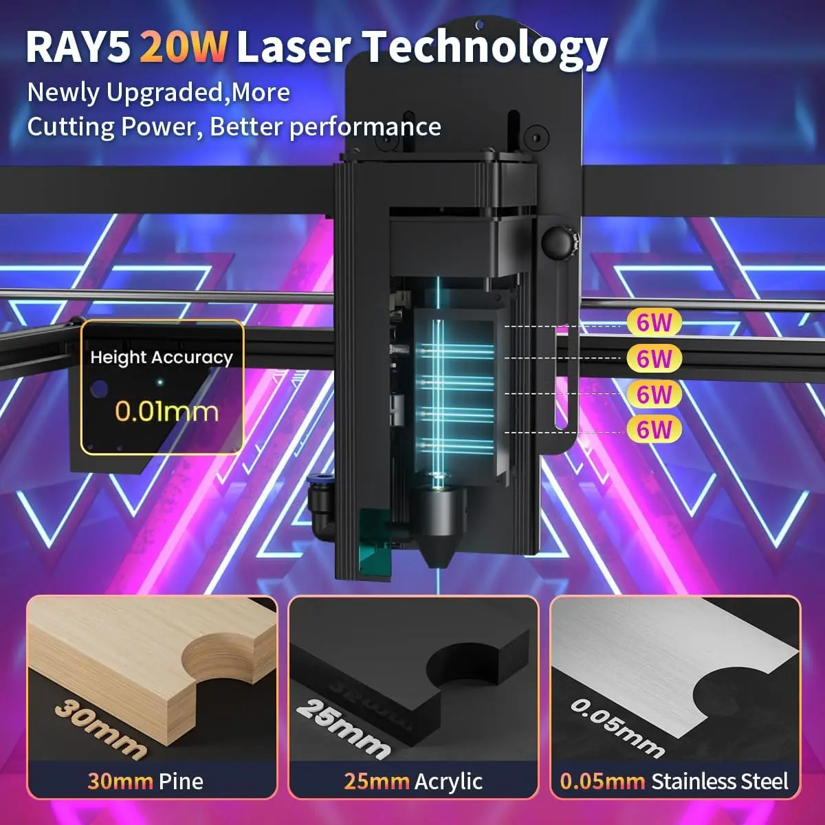 Qflonger Ray5 20W Laser Engraver 20000Mw Output 32-Bit Motherboard, App Offline Control, Diy Engraver Tool For Metal/Glass/Wood