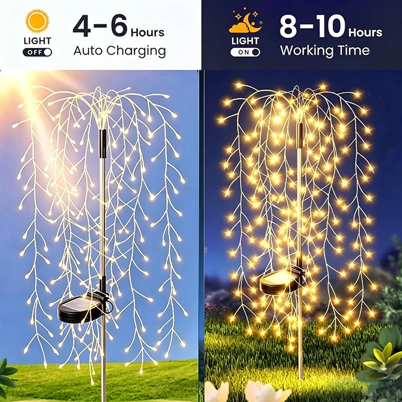 Luci Solari a LED a Filo per E - Wired Pathway Light recensione e prezzo