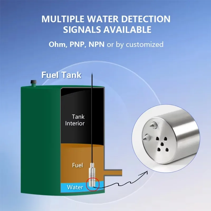 New Design HPT604-FW Submerged Water Detector in diesel tank Level Measurement
