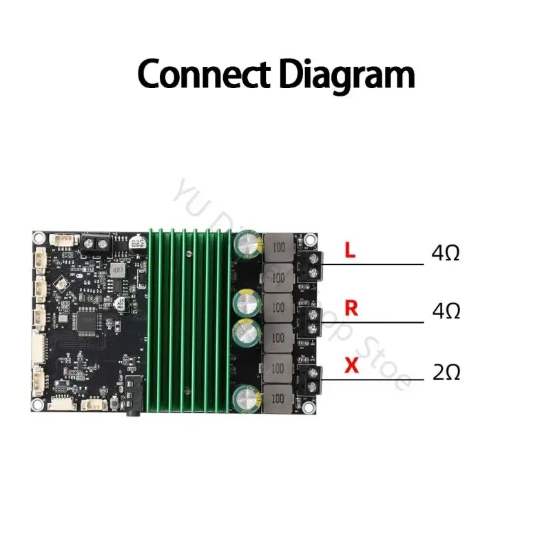 96BA 2.1-Kanal-Digitalverstärkermodul-Chip für Heimkino- und DIY-Projekte – Detail 7