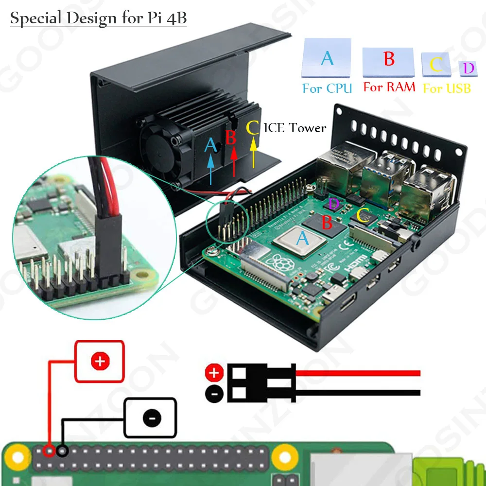 Raspberry Pi 4 ICE Tower Cooling System Aluminum Case Mini with 25mm Quiet Cooling Fan + Heatsink Kit for Raspberry Pi 4 model B