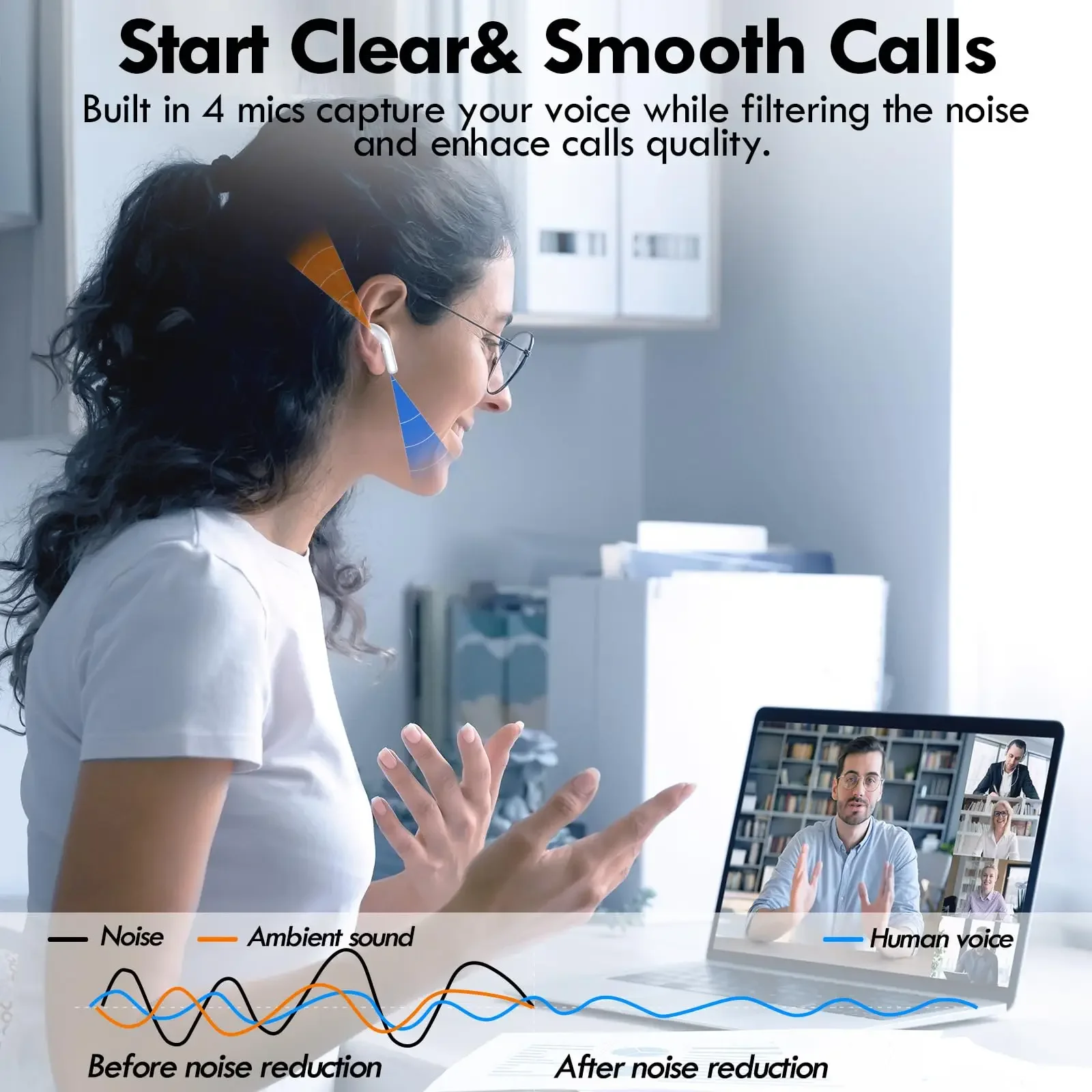 سماعات أذن لاسلكية A10 مزودة بتقنية البلوتوث خفيفة الوزن مع صوت جهير عميق وسماعات وقت تشغيل 48 ساعة مع ميكروفون فيديو محمول #3