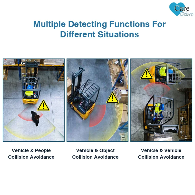 CareDrive R350 véhicule Anti Collision 77GHZ onde millimétriques camion alerte de proximité 24V Radar système d'avertissement d'évitement d'obstacles