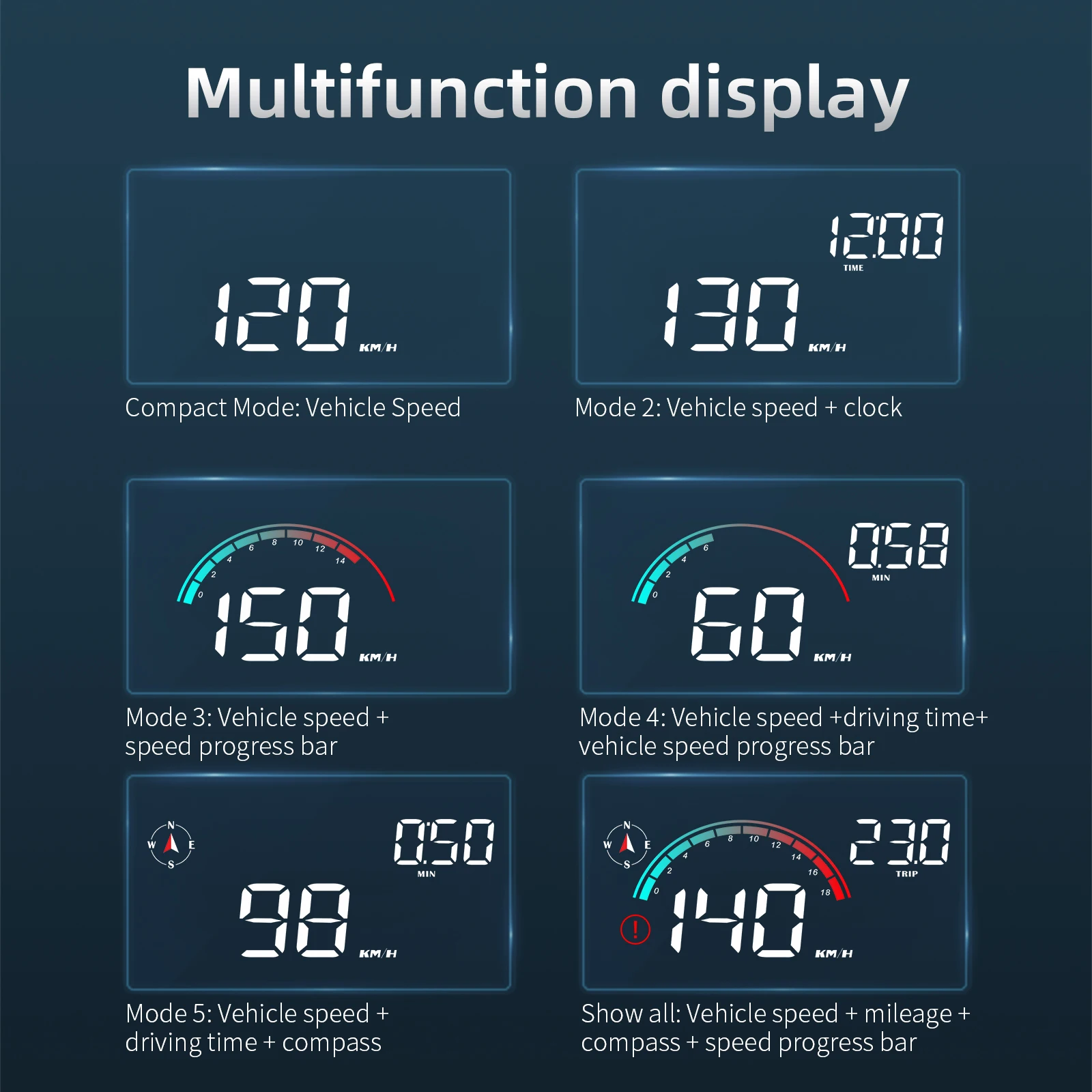フロントガラスプロジェクターm22 hudディスプレイ、デジタルGPS、スピードメーターディスプレイ、運転時間とコンパス、速度アラーム