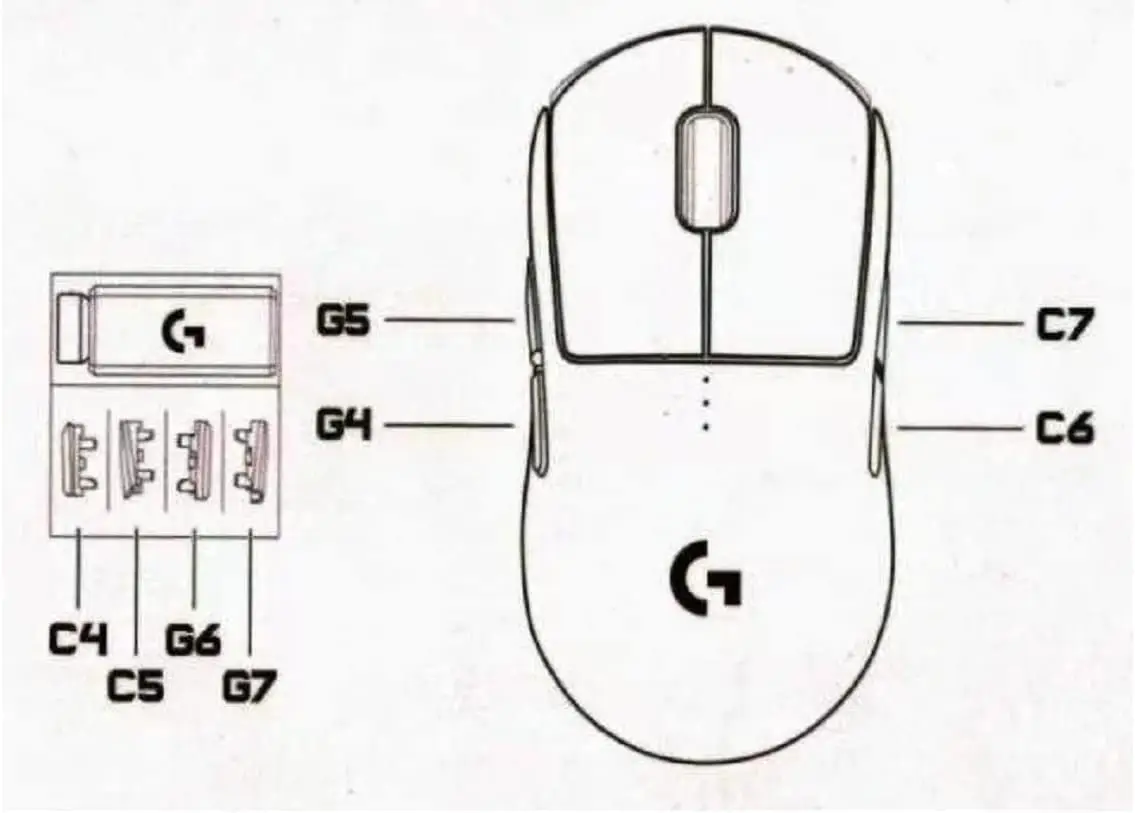 Side Button Side Key Cover Replacement for Logitech G Pro Wireless Gaming Mouse (G4 G5 C6 C7)