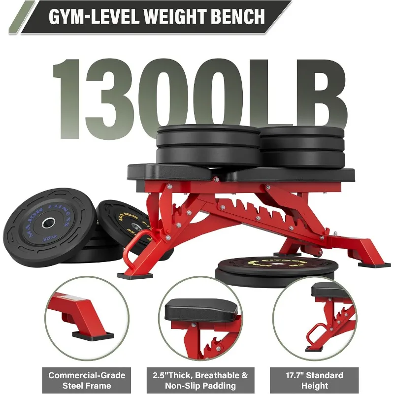 FITNESS Weight Bench - 1300LBS Weight Capacity and 36 Adjustable Positions Strength Training Bench for Garage and Home Workouts