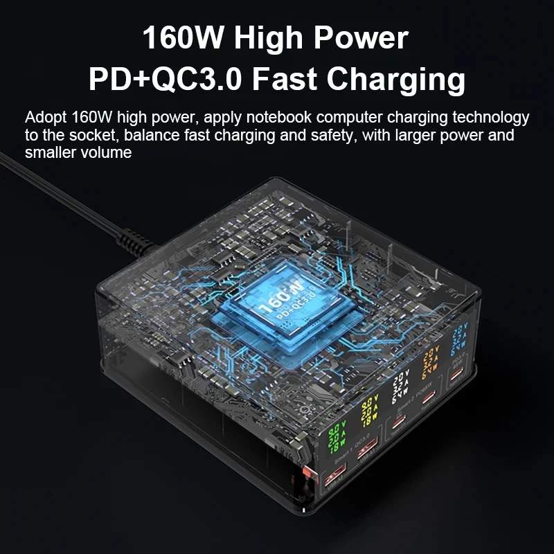 NEW 160W 5 Port USB Charger Staion with 15W Wireless Charging Fast Charger USB-C PD 65W Quick Charger for IPhone Samsung Laptop