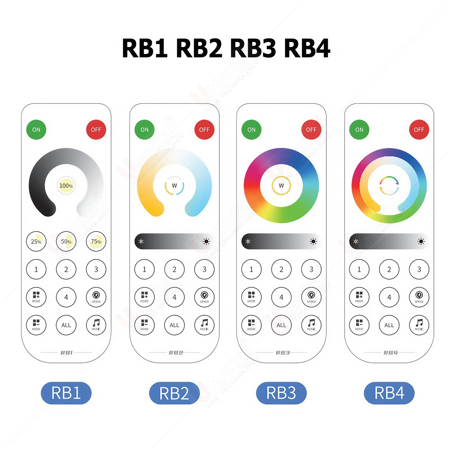 1 set DC5-24V SP632E 2CH PWM CCT Controller LED Controllo APP Blue-tooth per CCT Doppie strisce LED bianche decorano il controller dimmer