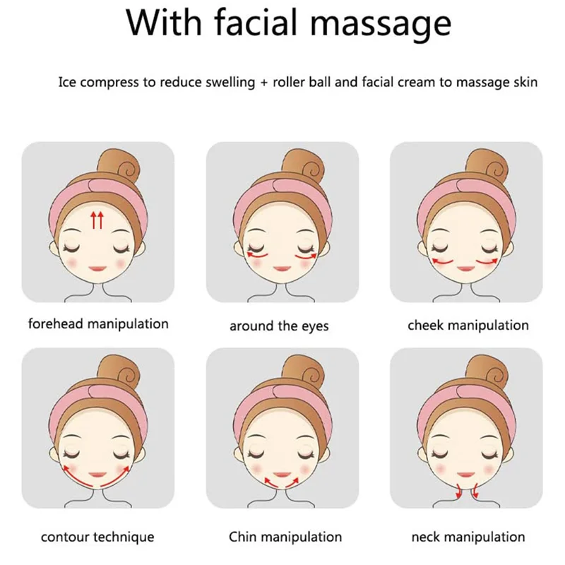 ABLN-Ice Roller สําหรับ Face & Eye, Beauty Skin Care ที่วางน้ําแข็งสําหรับใบหน้า,2 In 1 Multifunction Ice Roller