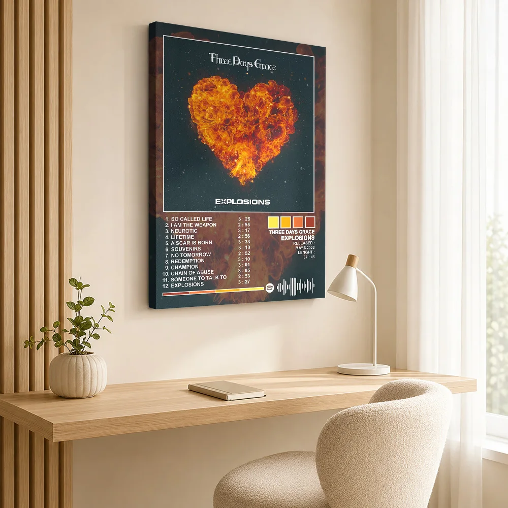 Three Days Grace - Explosions Album Canvas Painting Poster Personalized Retro Music Wall Art for Bar Decor Gift for Collectors