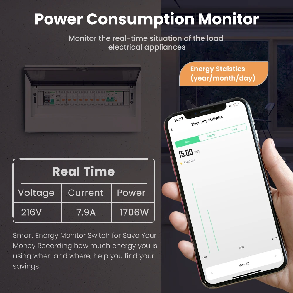 AVATTO Tuya WiFi Smart Circuit Breaker with Power Monitor Meter,1P+N 63A Wireless Remote Alexa Google home Voice Control Switch