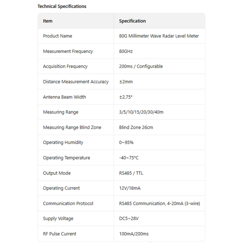 80GHz Millimeter-Wave Radar Water Level Meter High-Precision Level Measurement Sensor Liquid Level Transmitter