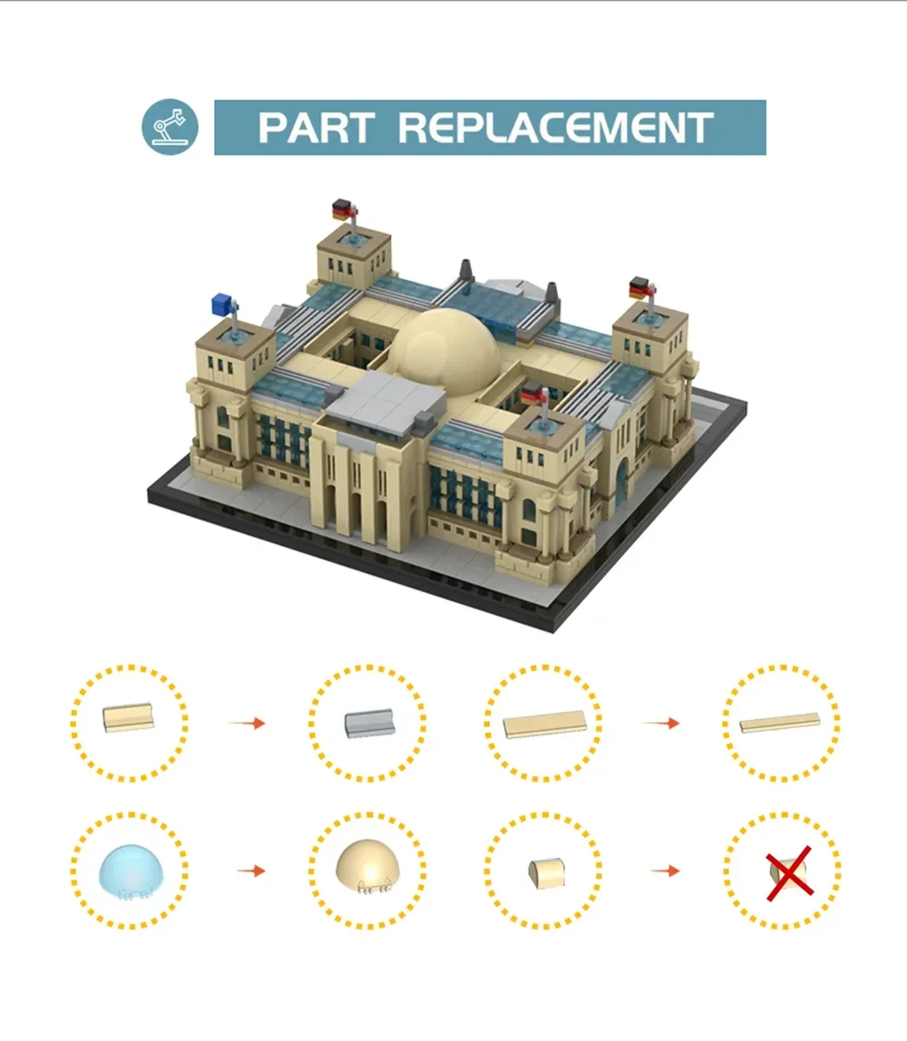 Moc Germany ห้องประชุม Reichstag-เบอร์ลินชุดบล็อกตัวต่ออิฐ EDIFICE สถาปัตยกรรมของเล่นสำหรับของขวัญวันเกิดสำหรับเด็ก