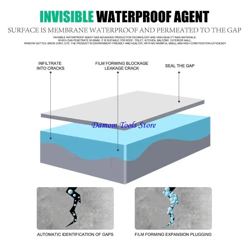 57BE Waterproof Emulsion Long lasting Waterproof Agent 30/100ml for Bathroom & Tiles