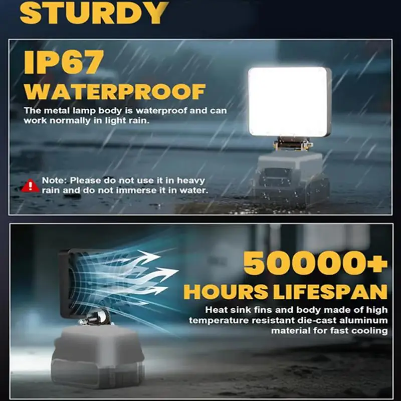 

LED Work Light IP67 Waterproof Power Tool Accessories For Makita For Milwaukee For Bosch For M18 For DeWALT Lithium Battery Work