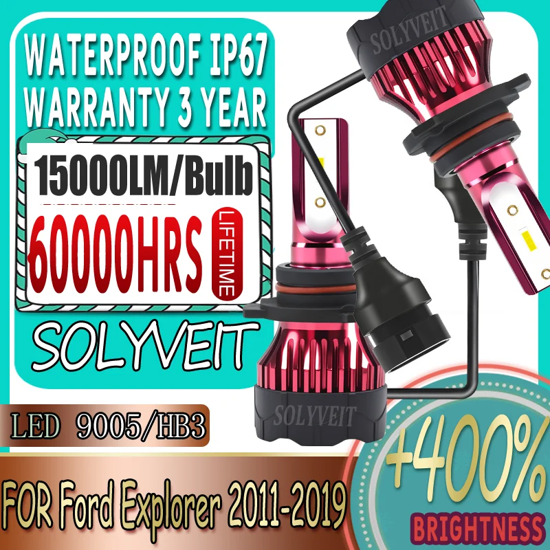 

Smooth Stable Lighting Easy to Install Headlight LED High Beam For Ford Explorer 2011 2012 2013 2014 2015 2016 2017 2018 2019