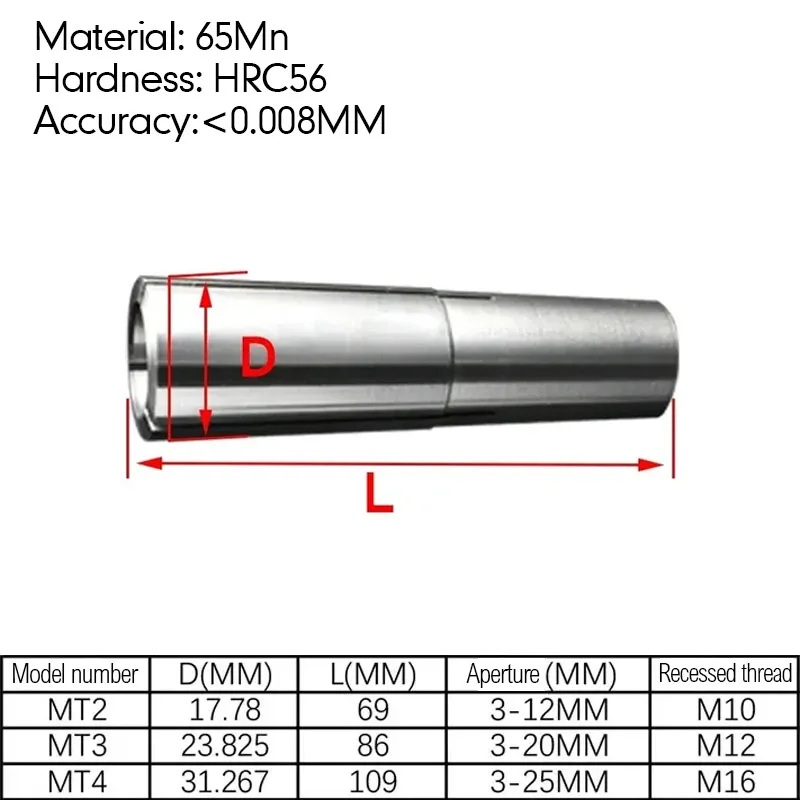 Picture 7: MT2 MT3 MT4 Collet Chuck Morse Taper Cone Spring Collet Clamp Tool D3-D20mm M10-M16 Thread Sizes MK2 MK3 MK4