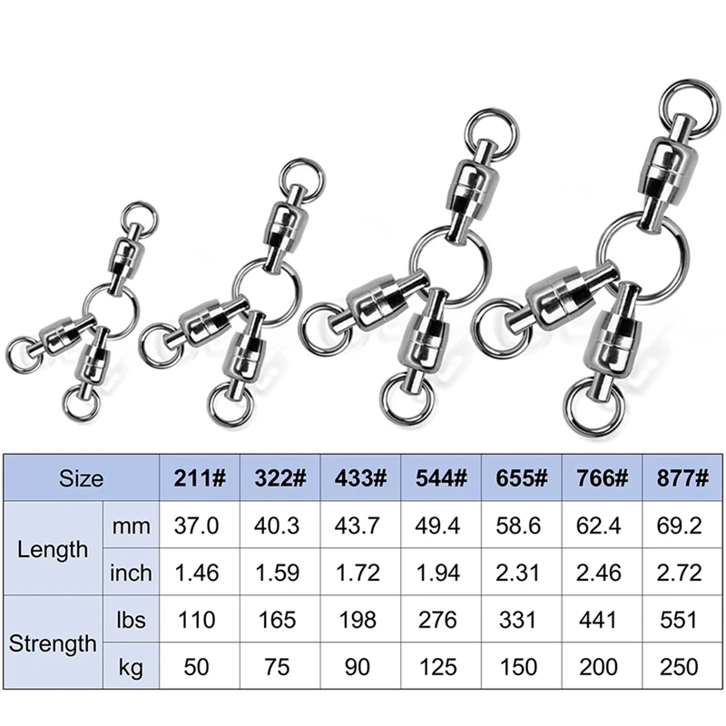 

Тройные вертлюги для морской рыбалки, усиленные, для оснастки, C