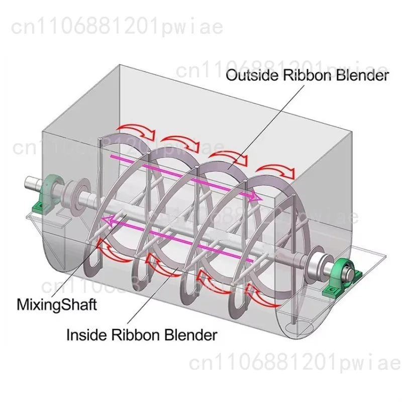 Mixer, Stainless Steel Dry Powder Mixer Horizontal Belt Mixer
