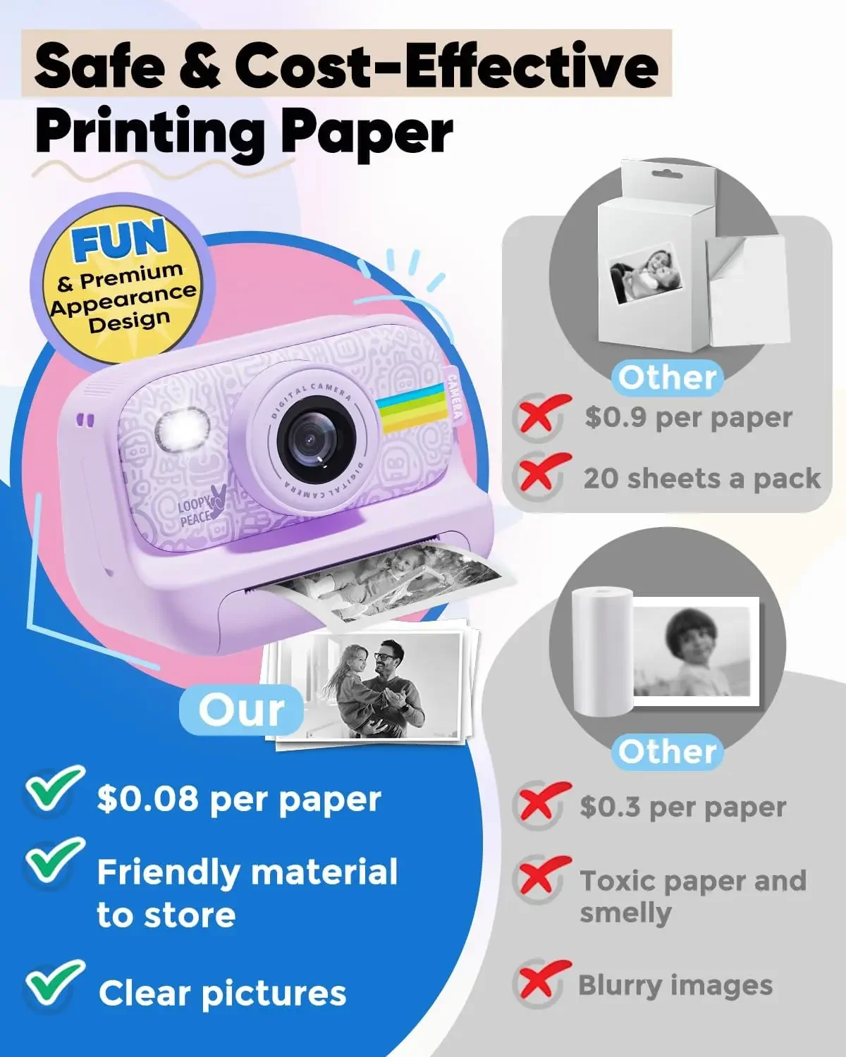 子供用デジタルカメラ おもちゃ HDレンズ 2.0インチスクリーン ズーム機能付き 32GB 内蔵バッテリー 誕生日プレゼント フェスティバルギフト 旅行用自撮り キッズ インスタントプリントカメラ