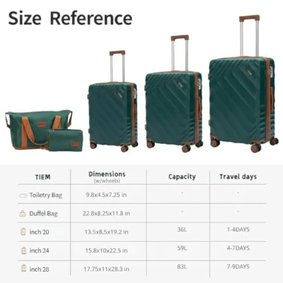 description
