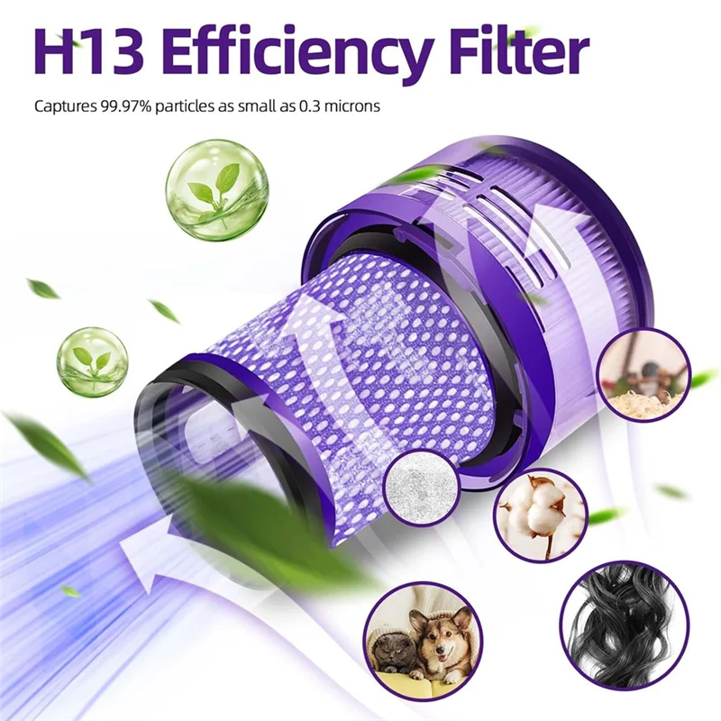 

T98C-Vacuum Filters For Dyson V12 Detect Slim,V12 Cordless Vacuum Filter Replacement Parts