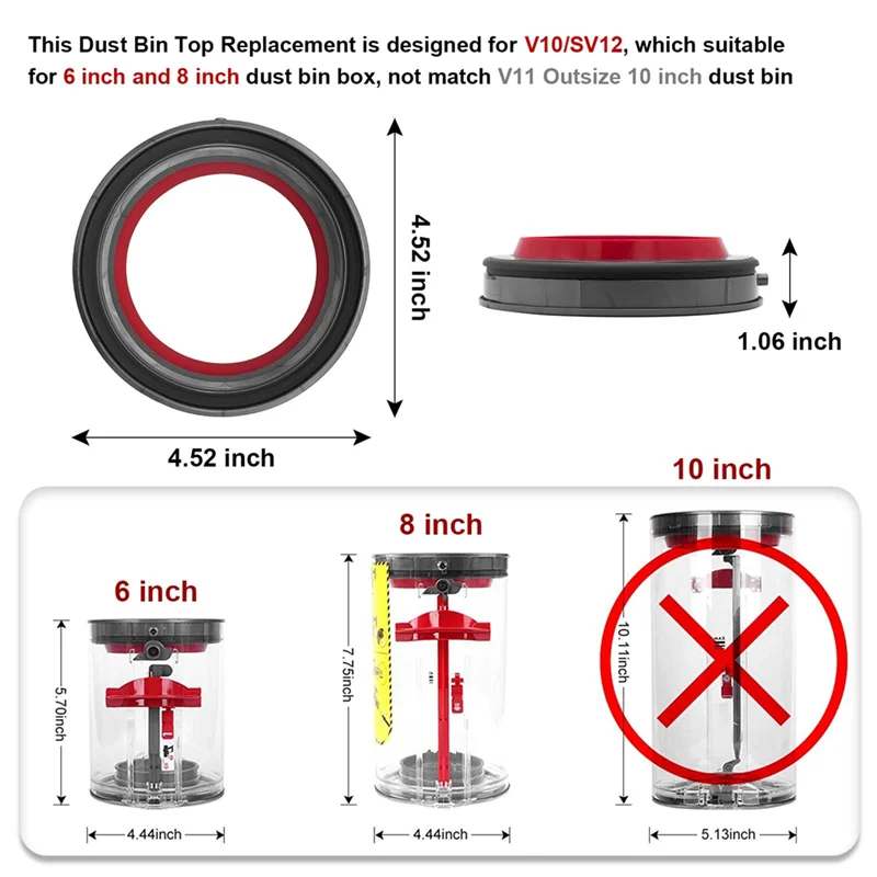 ABVI-For Dyson V10 SV12 Dust Bin Fixed Sealing Ring Replacement Vacuum Dust Bin Top Cup Parts