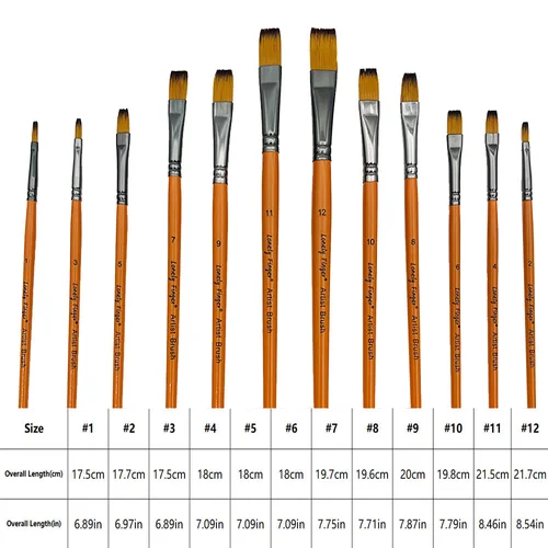 Imagen 2 del producto Juego de pinceles de arte plano Premium, cerdas de nailon sintético anticaída duraderas para pintura Gouache acrílica de acuarela, 12/48 Uds.