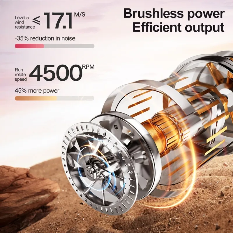 Dron Lenovo M7 8K z podwójną kamerą HD do fotografii lotniczej, inteligentnym unikaniem przeszkód, silnikiem bezszczotkowym, 5G WIFI, GPS i funkcją powrotu. — zdjęcie produktu 5