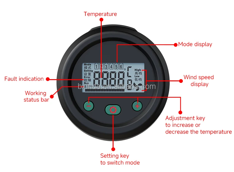 9 Mode Intelligent Digital Temperature Control Fast Heating  LCD Display 2000W Heat Gun High Speed Air Blower Heater Hot Air Gun