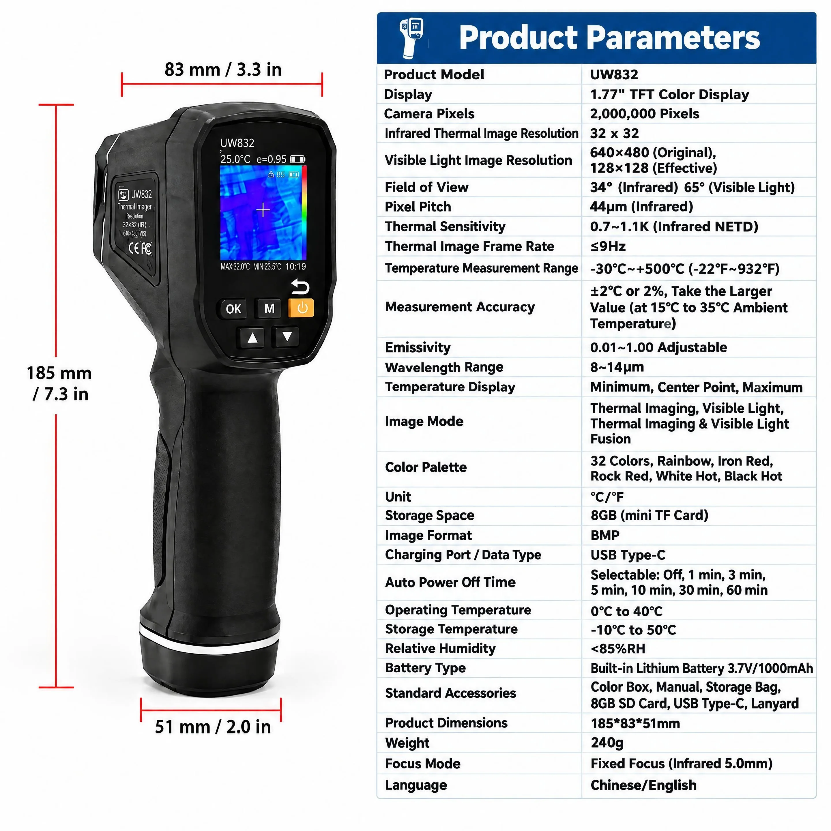 Handheld Infrared Thermal Imager 32x32 -20~1000°C 2.8" TFT Screen 2600mAh 8GB Thermal/Visual Fusion LED for HVAC/Electrical/Home
