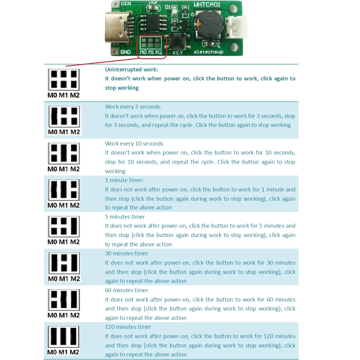 WHTCA01 DC 3.7-5V Lithium Battery Type-C USB Mini Humidifier DIY Kits Mist Maker Driver Circuit Board Fogger Atomization Film