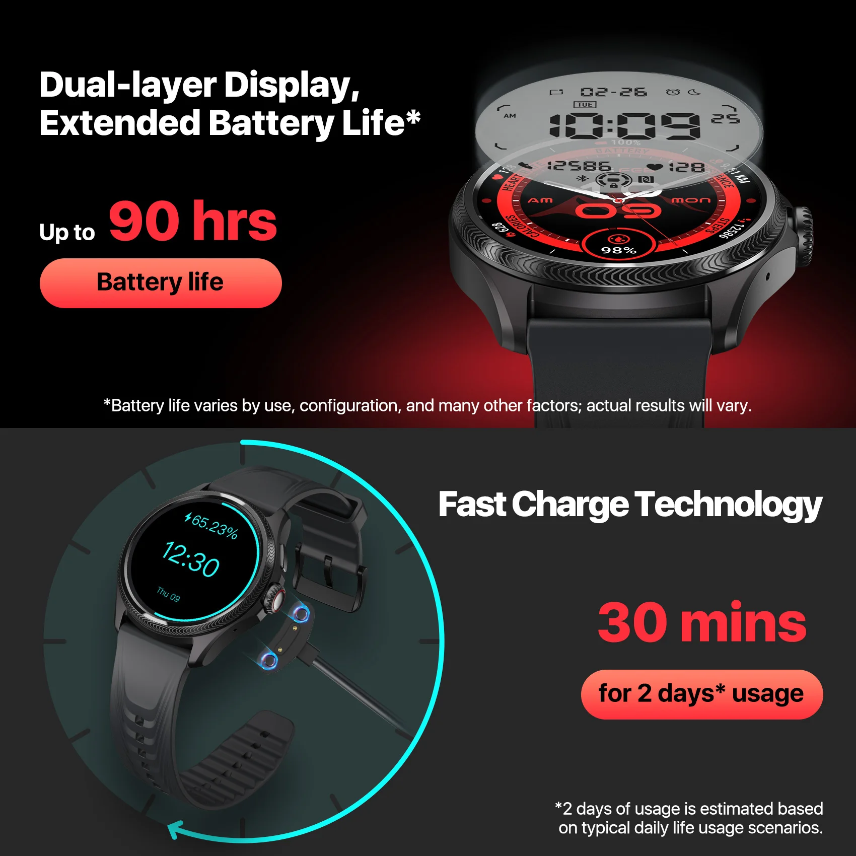 TicWatch Pro 5 Enduro Wear OS Smartwatch for Men 90Hrs Battery 110+ Workout Modes 7/24 Heart Rate Compass and Android Compatible