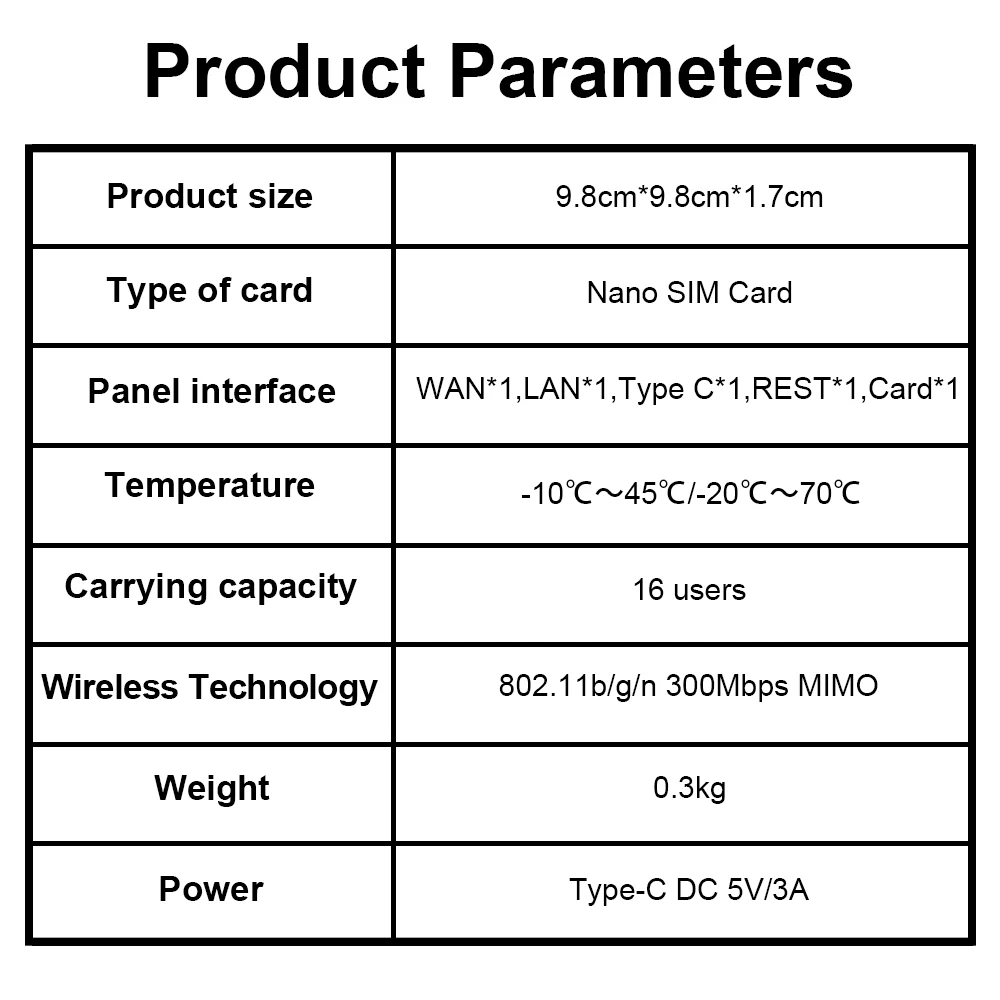 OPTFOCUS 4G WIFI LTE Box Router 300Mbps Wireless Simcard Mobile Modem Hotspot 2 Port RJ45 WAN/LAN SIM Card Router مع Type-c #6