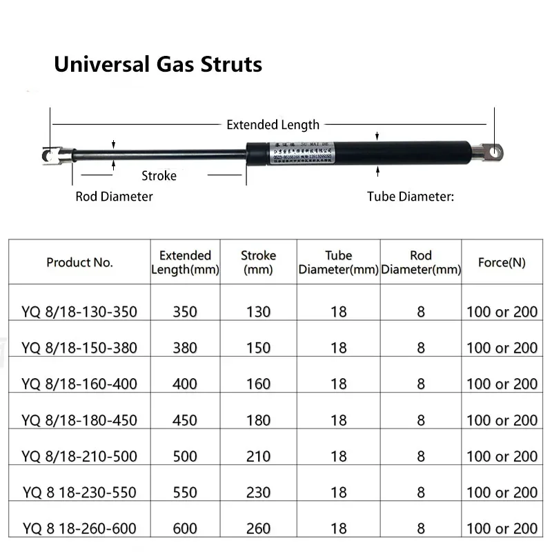 1PC 100/200N 350/380/400/450/500/550/600mm Gas Sturts Eyelets Ends Shock AbsorberS Lift Supports Floor Hatch Marine Hatches RV