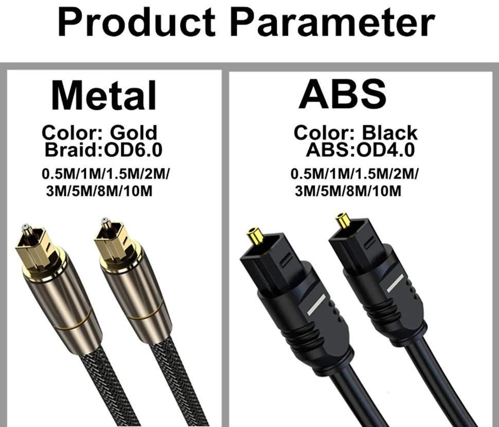 Optisches Audiokabel, digitales Glasfaserkabel, Toslink, 1 m, 5 m, 10 m, SPDIF-Koaxialkabel für Verstärker, Player, PS4, Soundbar-Kabel – Detail 12