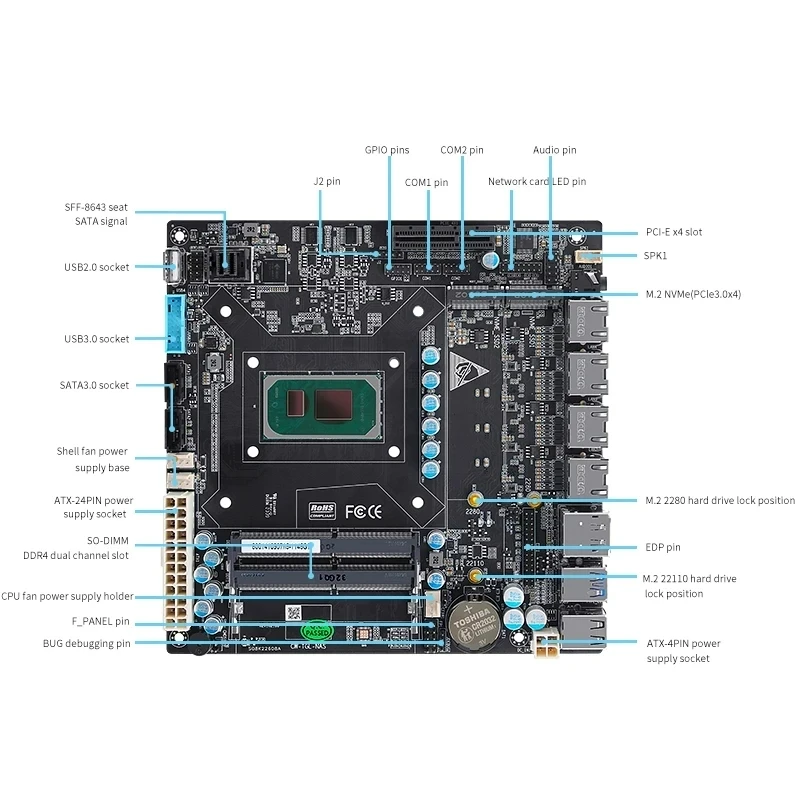 Scheda madre Intel i7-1165G7 i5-1135G7 di 11a generazione NAS Mini ITX a 6 alloggiamenti 4x i226 2.5G 6x SATA 2x M.2 PCIe x4 Firewall Scheda madre da gioco