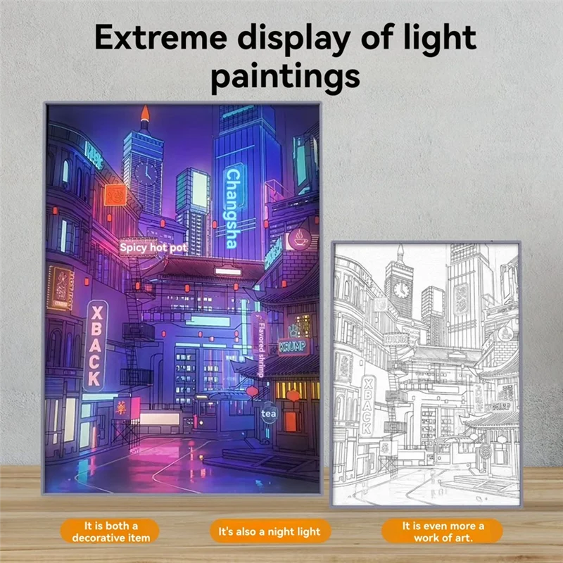 AC88-USB Plug Dimming Romantic Home LED Beautiful City Night View Light Painting HD Picture Narrow Bezel Decorations Lamp