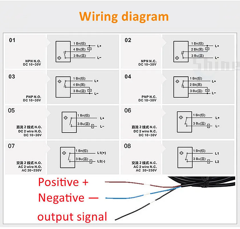 Näherung sensor LJ12A3-4-Z/bx LJ12A3-4-Z/durch induktiven Näherung sensor Schalter m12 4mm dc 12v 24v ac 110v kein nc npn pnp