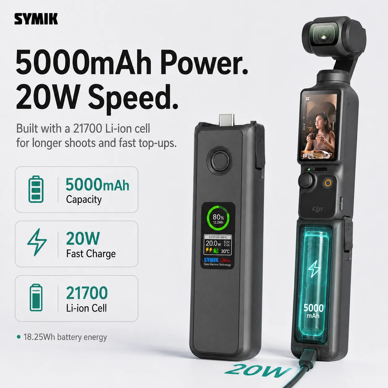 Camera Battery Grip - SYMIK แบตเตอรี่แฮนด์เดิล 5000mAh ชาร์จเร็ว 20W พร้อมหน้าจอ
