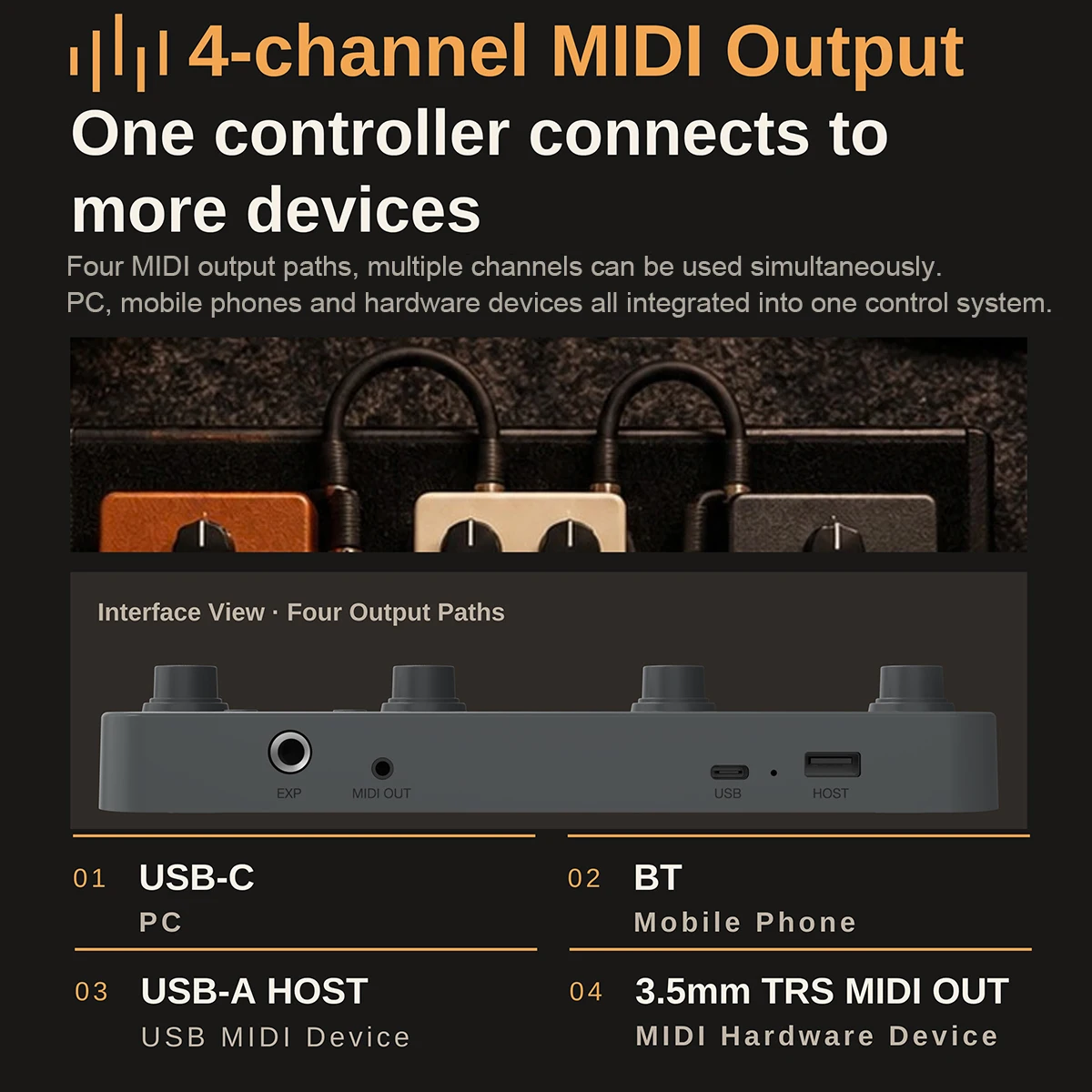 LIVTRA NEXFOOT MIDI Controller with 4 Encoders - Dual MIDI/PEDAL Mode, 2560 Positions, USB-C/BT/HOST, 1.47" TFT, 185g