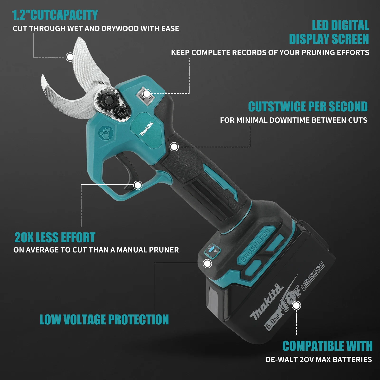 Cordless Electric Pruning Shears SK5 Blade LCD Display 10‑45mm Cutting Diameter Garden Tree Branch Cutter.MPP569