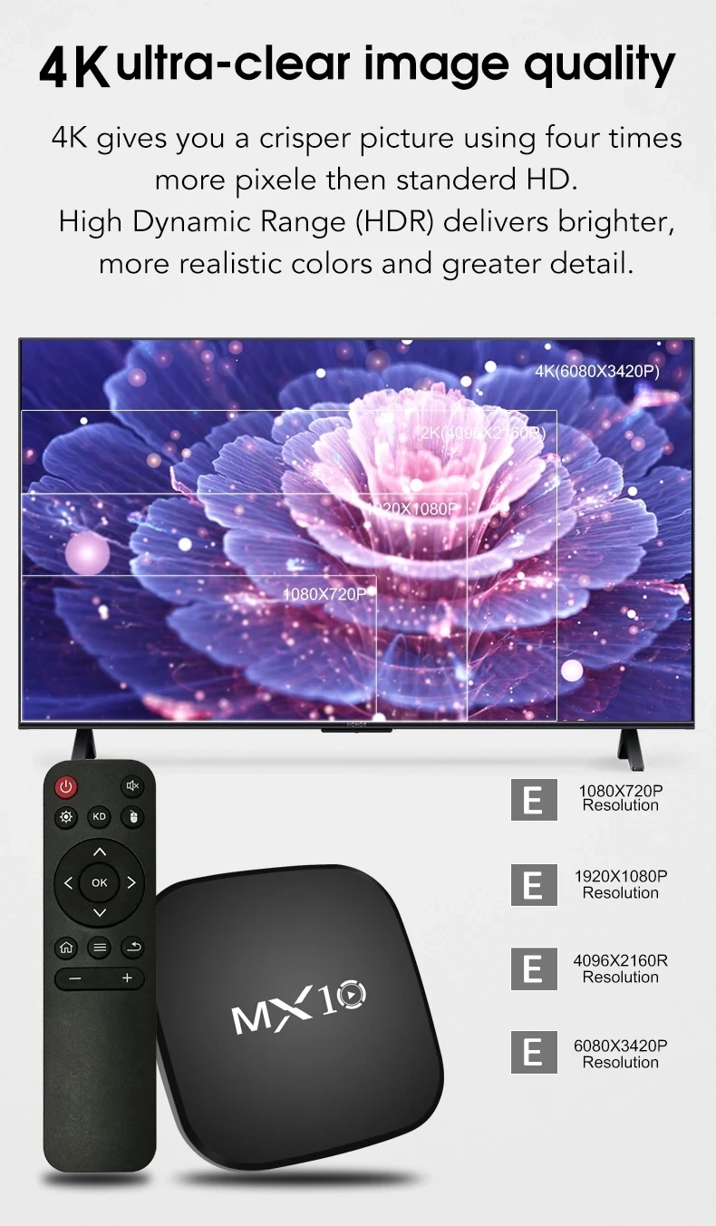 4K Android TV ボックス 4K 10箱セット Android MX10 TV Box - 4K Resolution, Quad-Core RK3228, WiFi