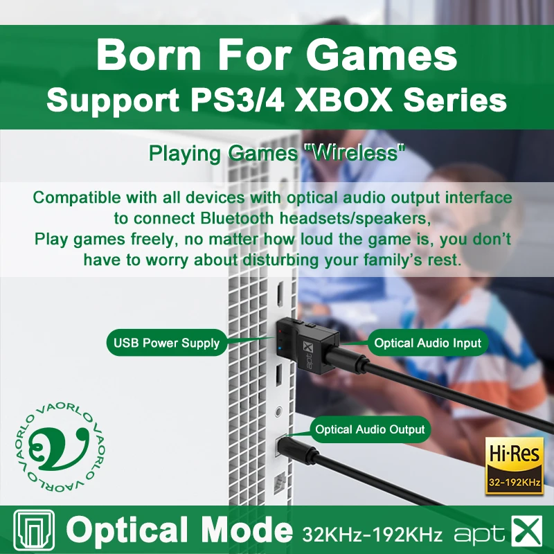 SW03 Pro APTX USB Optical Bluetooth Audio Transmitter aptX-Adaptive/HD/LL Dual Stream HIFI Wireless Adapter For PS4/3 Xbox TV PC