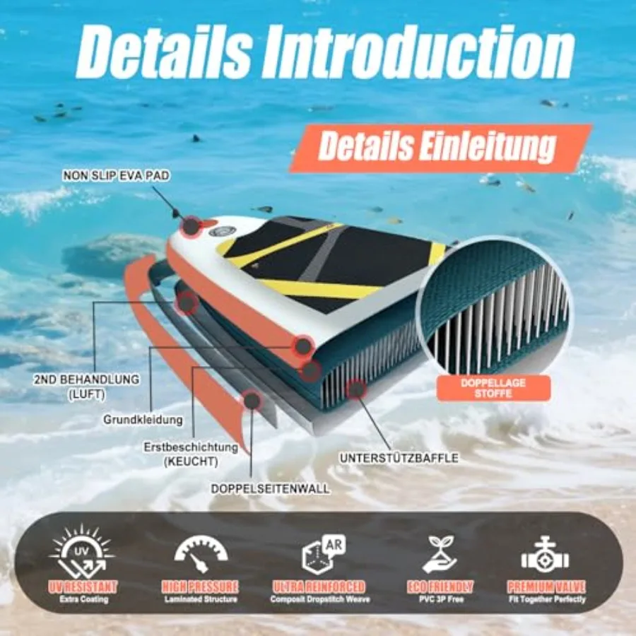 description