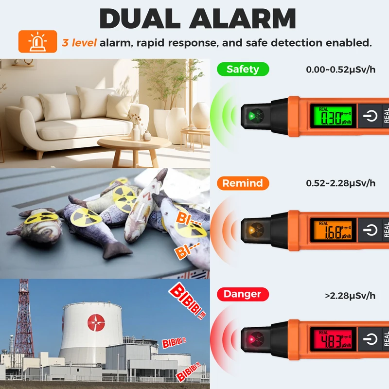 ND01 Portable Nuclear Radiation Detector Pen Geiger Counter Dosimeter with Sound/Light Alarm for X/β/γ Rays Testing 0-50000μSv/h