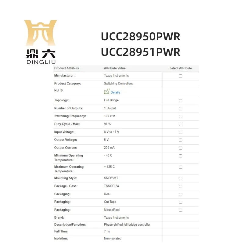 UCC28950PWR UCC28951PWR Controllers TSSOP-24