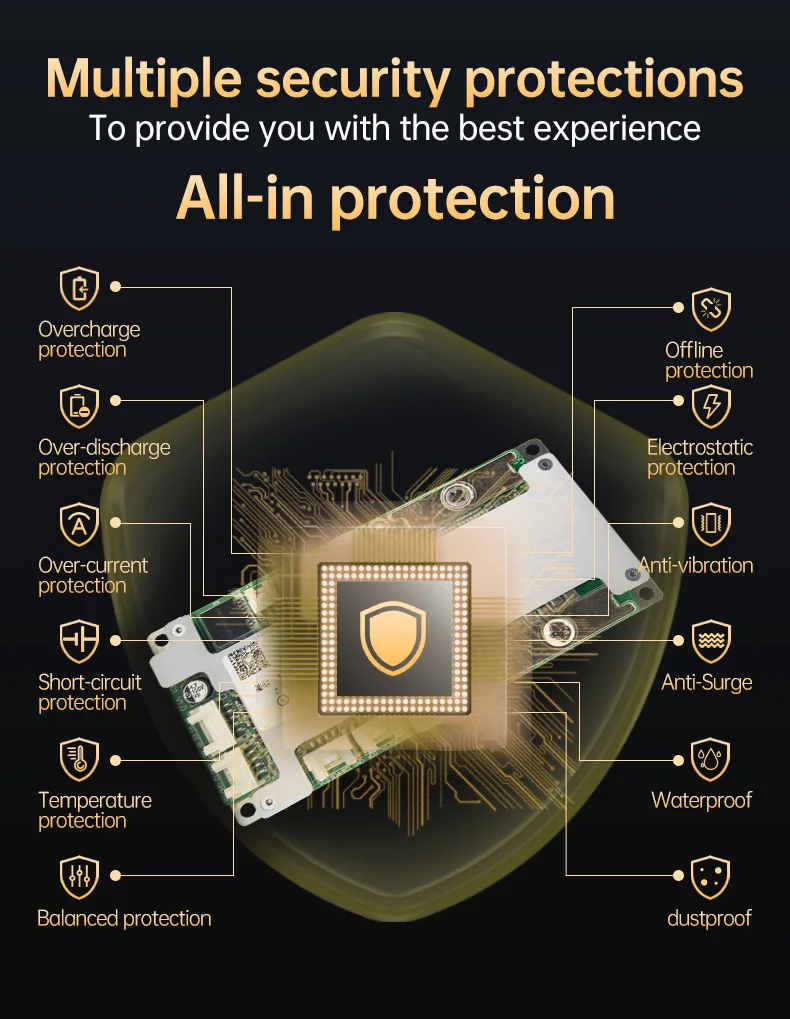 JiaBaiDa 3.2V LFP 3.7V NMC Inteligentny BMS 3S 4S 12V 20A 30A 50A 80A z UART RS485 CAN Połączenie Szeregowy — zdjęcie produktu 5