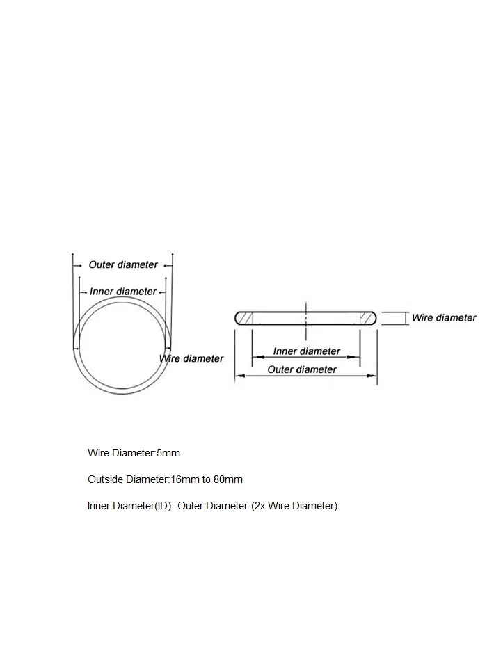 5mm Silicone O-Ring Food Grade Seal Washer White Rubber O Ring OD 16 mm - 80 mm